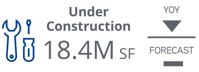 2022_Q1_Industrial_Under Construction